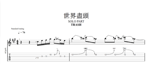 【TAB】世界盡頭 TRASH｜吉他 Solo 六線譜技巧解析版