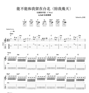 【吉他譜】能不能和我留在台北(陪我幾天) - icyball 冰球樂團｜C Key 簡易版