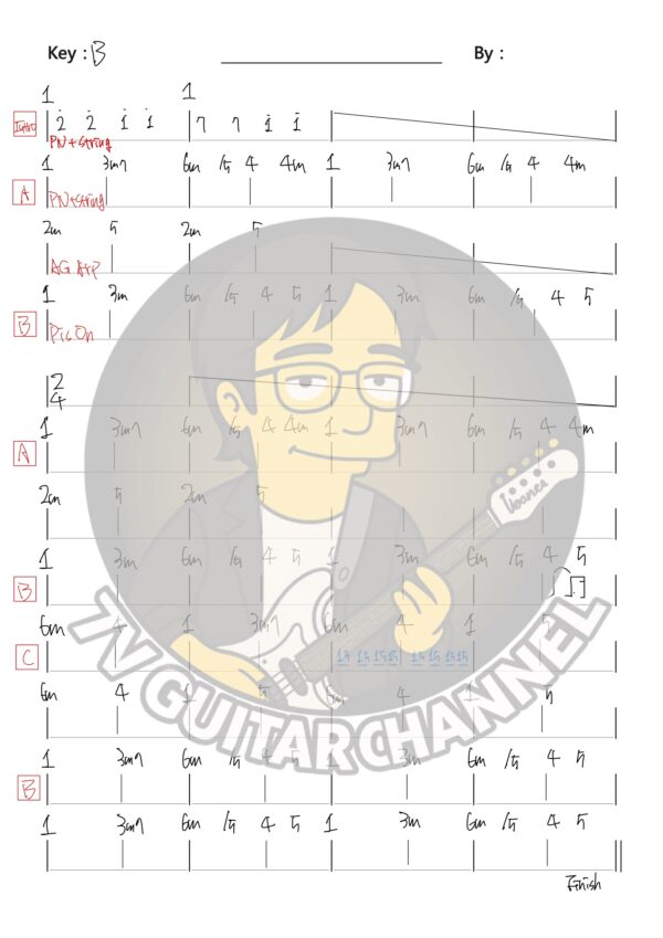 天空沒有極限 - 鄧紫棋 吉他譜 PDF 下載