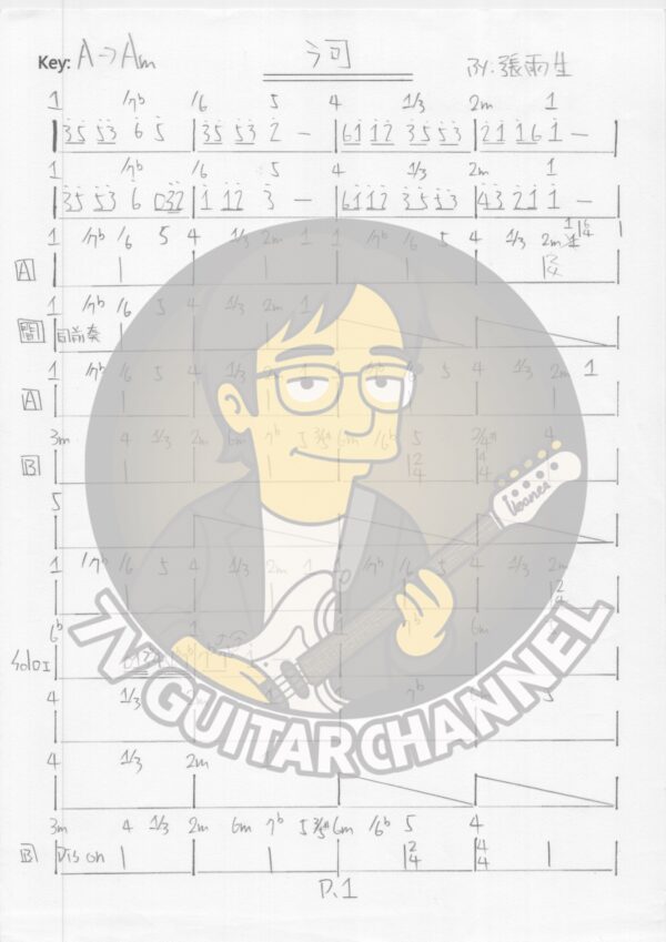 河 - 張雨生 吉他譜 PDF 下載