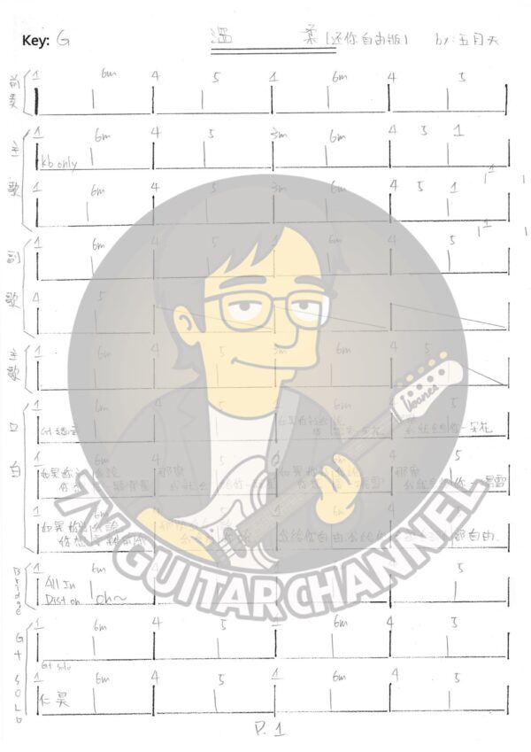 溫柔還你自由版 - 五月天 吉他譜 PDF 下載