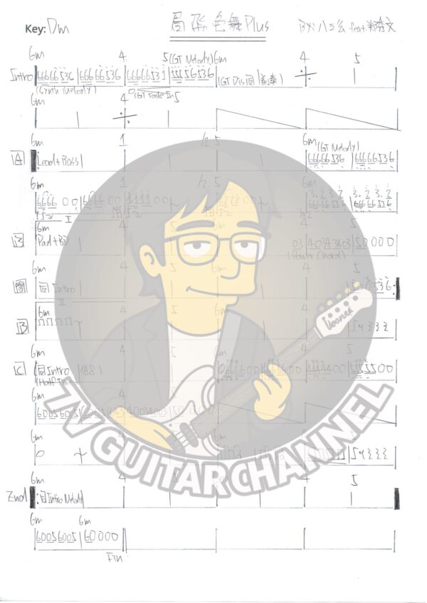 眉飛色舞Plus - 八三夭 吉他譜 PDF 下載