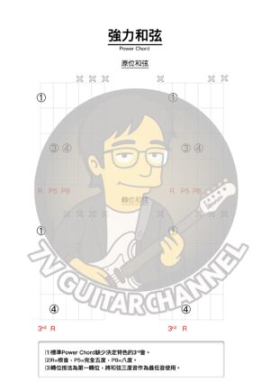 強力和弦(Power Chord)