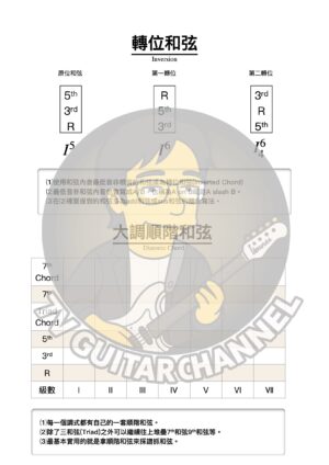 大調順階和弦(Diatonic Chord)