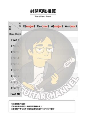 封閉和弦推算(Barre Chord Shape)