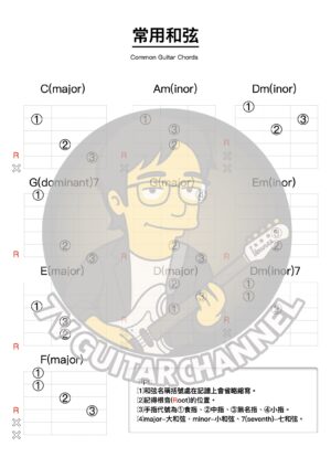 chord-diagram free download