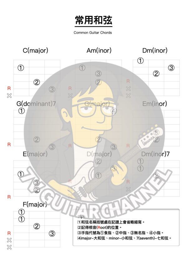chord-diagram free download