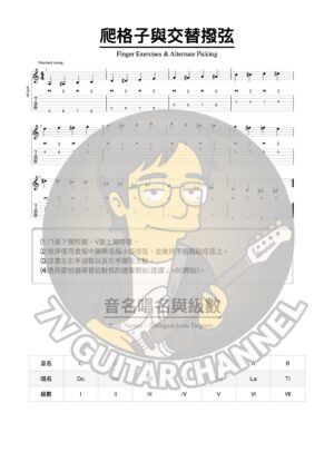 爬格子與交替撥弦(Finger Exercises & Alternate Picking)