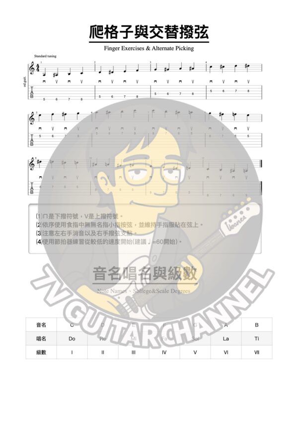 爬格子與交替撥弦(Finger Exercises & Alternate Picking)