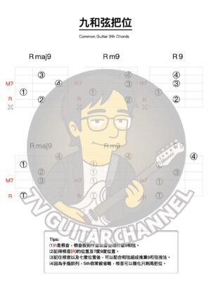 常用的九和弦按法(Common Guitar 9th Chords)